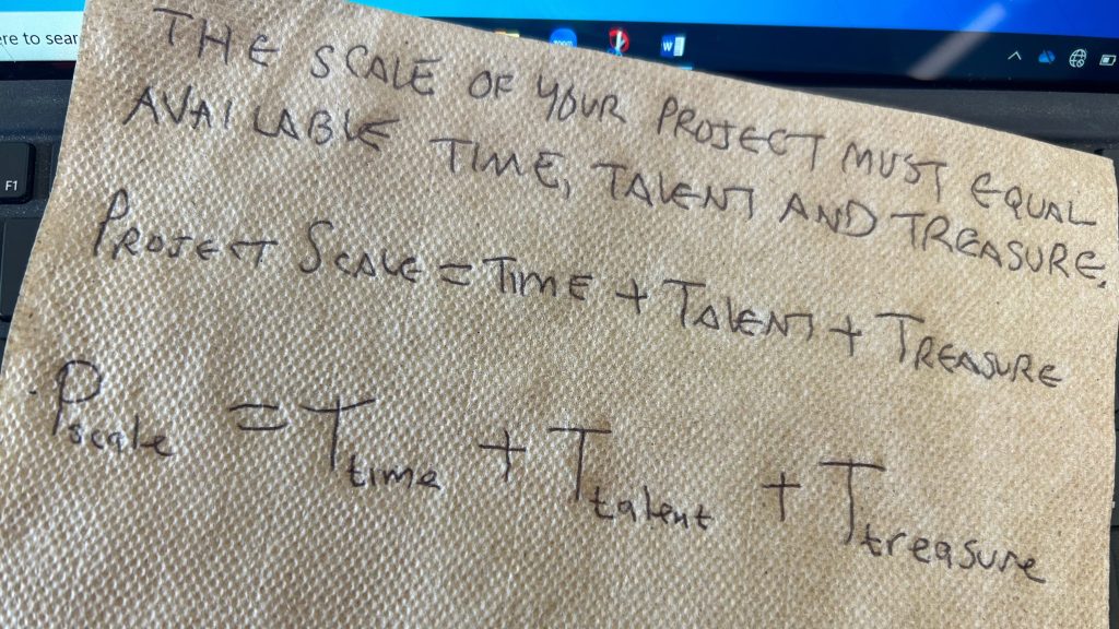 Surviving a Website Redesign: A Cautionary Tale From Someone Who Nearly&nbsp;Didn’t